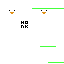 skin for Honk Ludde xoxo v3