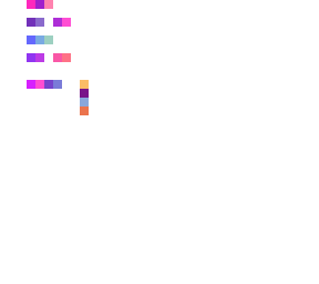 colour dump