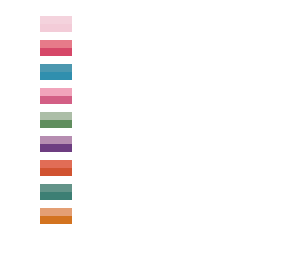 Dynamite Palette